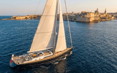 Dividends and Capital Gains: How Much Can You Really Protect by Moving Your Tax Residency to Malta